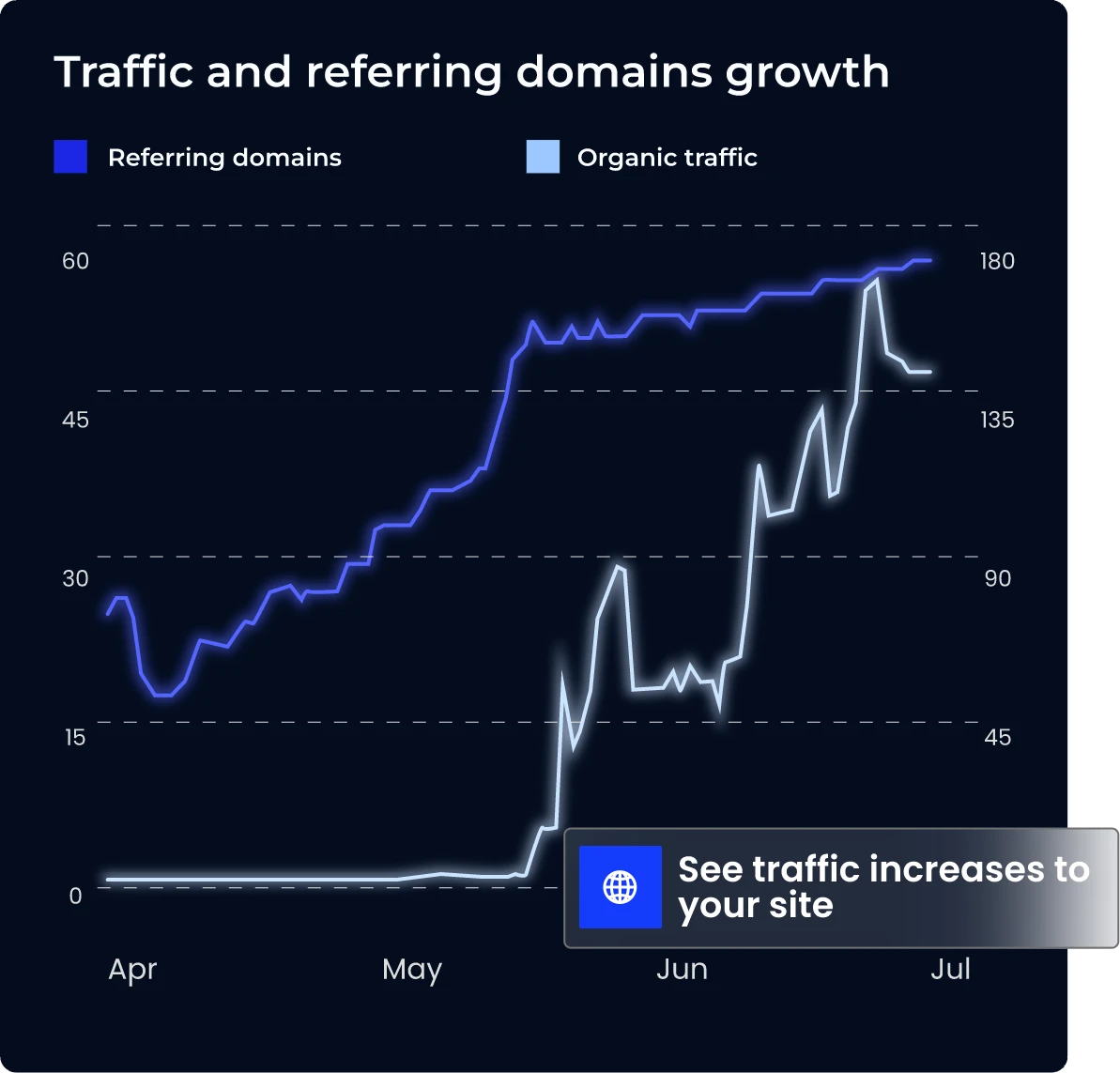 What makes us different image